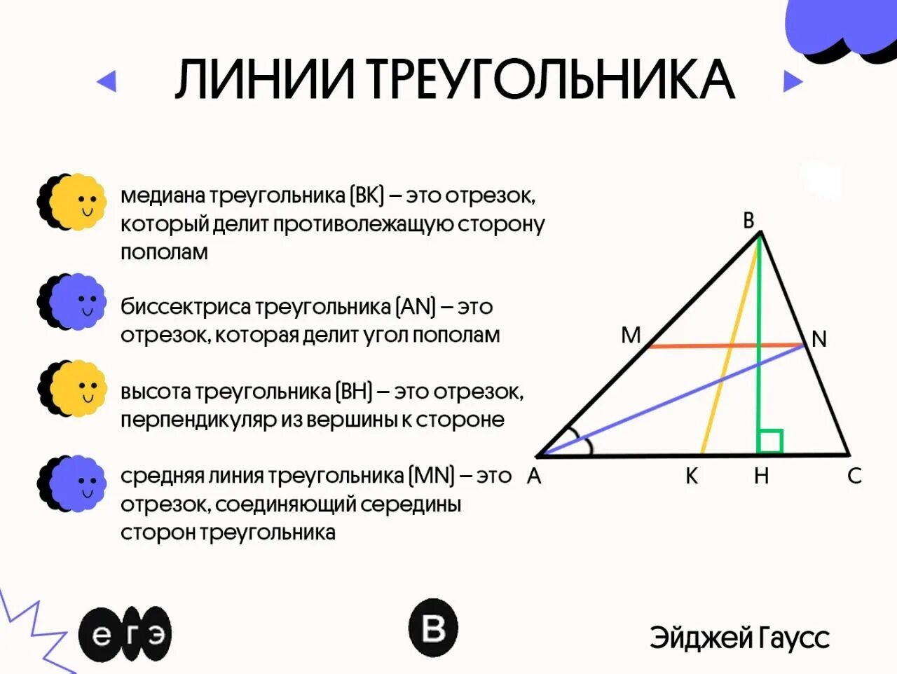 Делит ли медиана треугольника пополам. Медиана в треугольнике делит угол. Как Медиана делит угол. Биссектриса делит угол по полам. Медиана делит угол пополам.