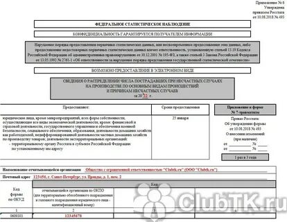 Форма травматизм в 2024 году