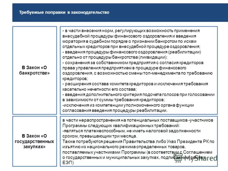 Роль физической культуры в жизни. Оздоровительная физическая культура и ее формы. Современные систем физического воспитания. Последствия введения процедуры финансового оздоровления. Оздоровление введение.
