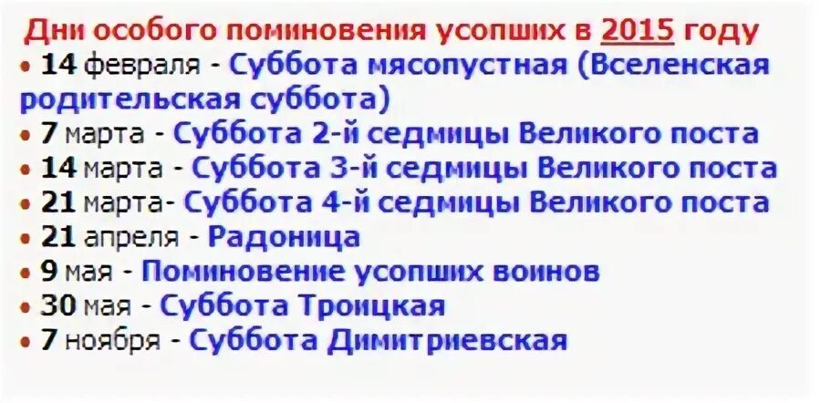 Даты родительских суббот в 2024. Родительские субботы в 2023 году дни. Дни поминовения усопших в 2023 году. Родительские дни поминовения в 2023 году. Дни поминовения усопших в 2022.