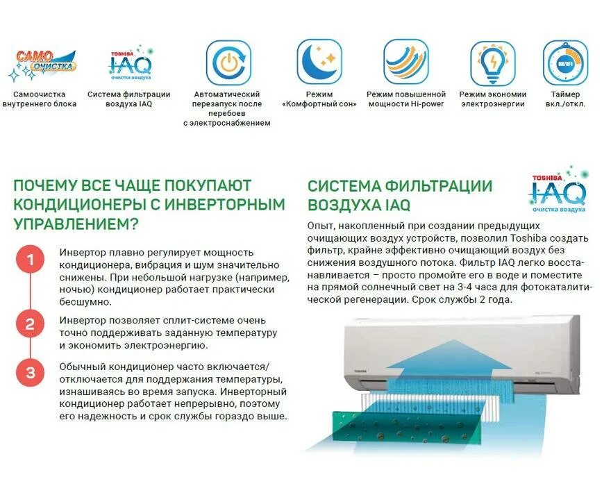 Чем отличается инверторный сплит от простого. Отличие инверторного кондиционера от сплит системы. принцип работы инверторного кондиционера. устройство инверторного кондиционера. инверторный кондиционер преимущества.