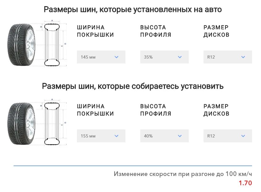 Как отправить колеса в другой город. Как измеряется высота профиля шины. Ширина профиль диаметр шин. Ширина автомобильного колеса. Диаметр шины автомобиля.