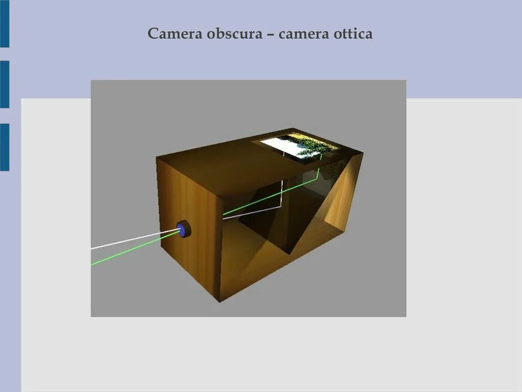 Как сделать домашнею камеру. Камера обскура коробка. Модель камеры обскура. Камера-обскура своими руками. Изготовить камеру обскура.