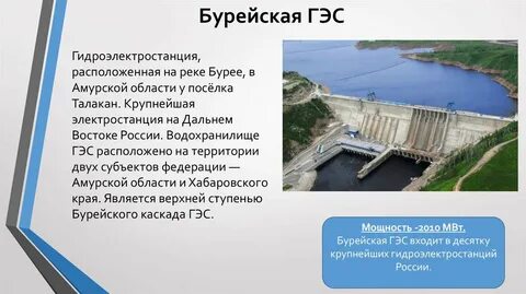 Гэс расписание