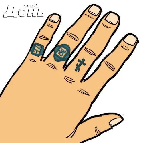 крест на пальце. тату на пальцах рук. ладонь рисунок. тату кольца. ладонь тыльная.