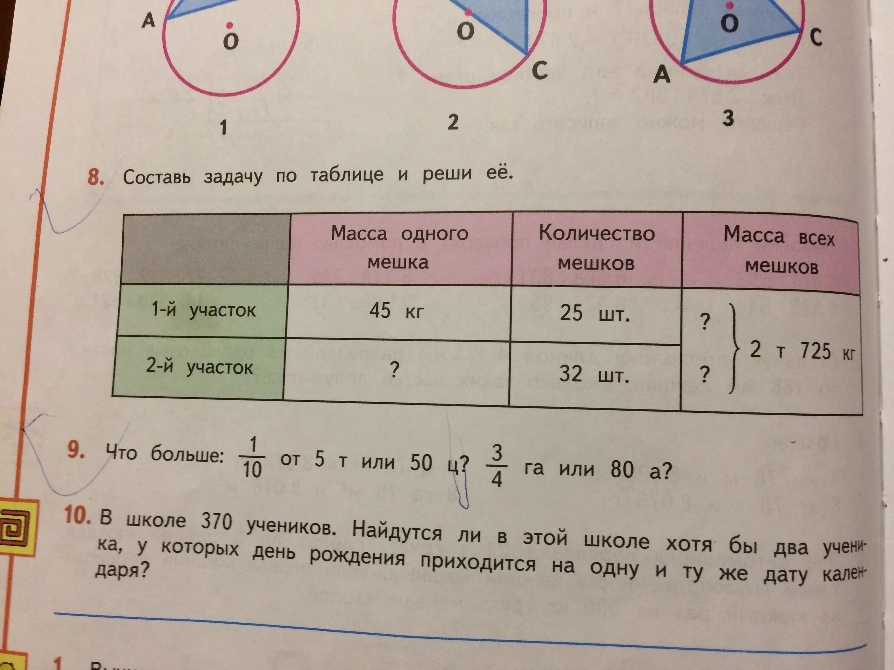 Составь задачу по таблице. Придумать задачу по таблице и решить ее. Составь и реши задачу по таблице. Задачи по таблице 4 класс.