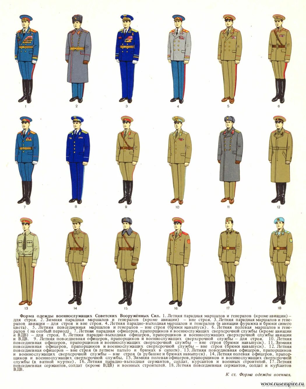 Советская армия форма одежды военнослужащих Советской армии. Полевая форма одежды военнослужащих Советской армии. Форма одежды офицеров Советской армии 2022. Форма ПШ солдата Советской армии.