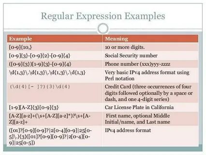 Grep regex