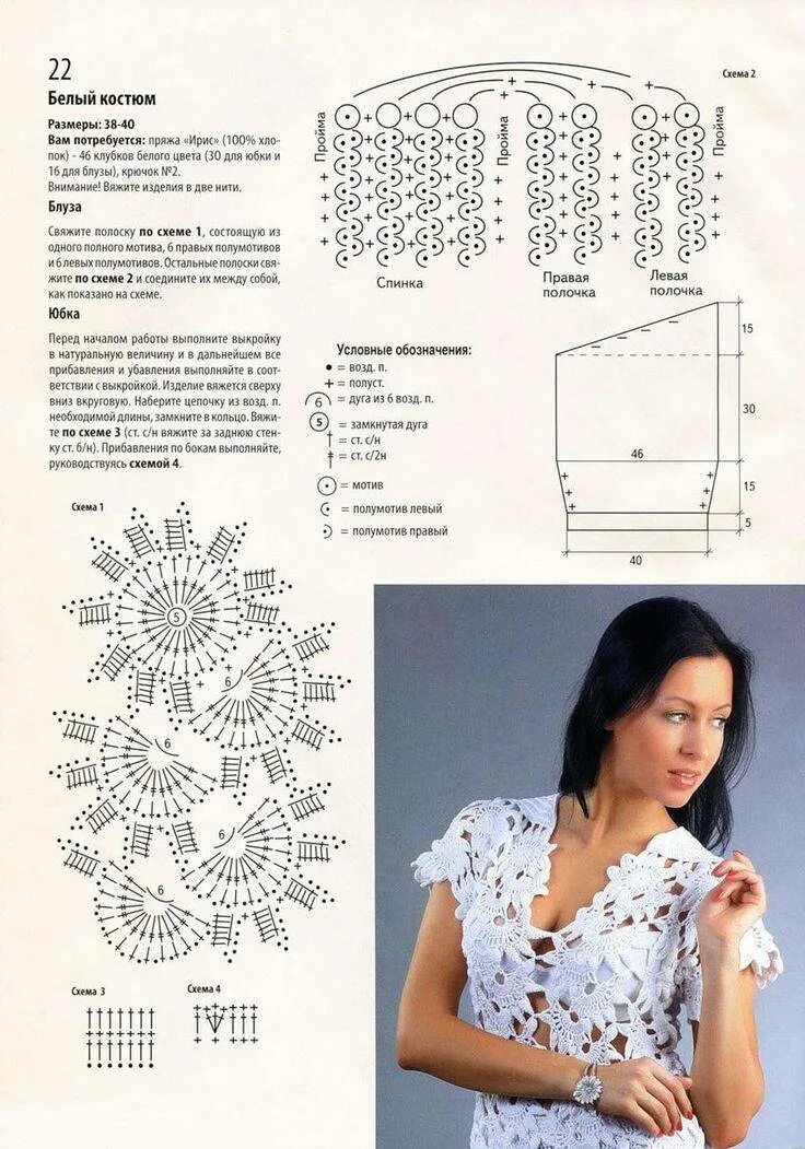 Схема и описание вязаных летних кофт. Вязание крючком кофты схемы и описание. схемы вязания крючком летних кофточек болеро. схемы вязания крючком кофточек для женщин для начинающих. вязаная крючком летняя кофточка для женщины схема.