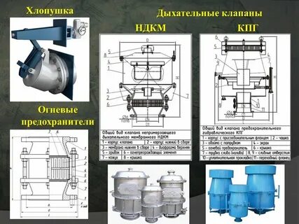 Клапан дыхания
