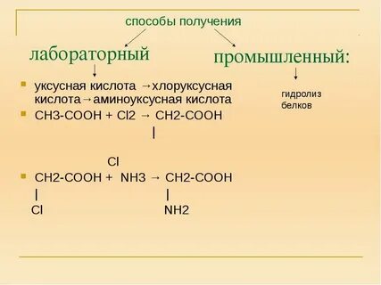Двух уксусная кислота