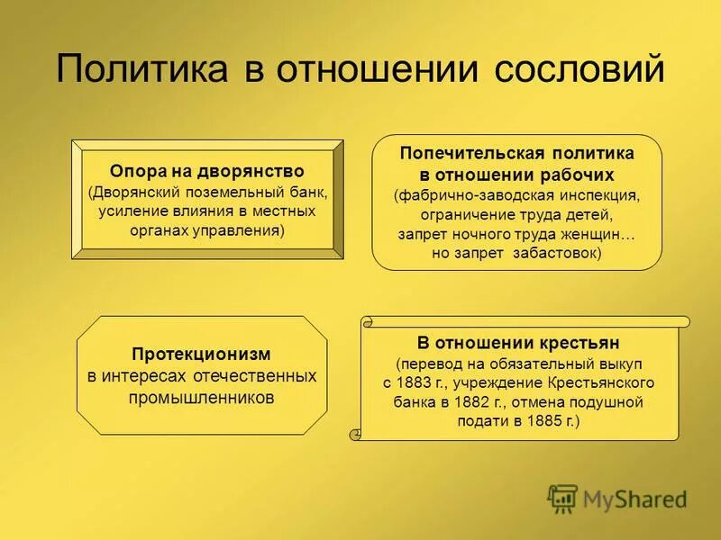 попечительская реформа. попечительская политика в отношении рабочих. попечительская реформа. попечительская реформа. попечительская политика.