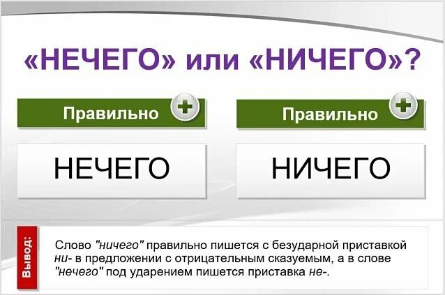 Приймите или примите. Как правильно пишется. Как правильно написать слово. Ничего или нечего правило. Ничего как пишется правильно нечего.