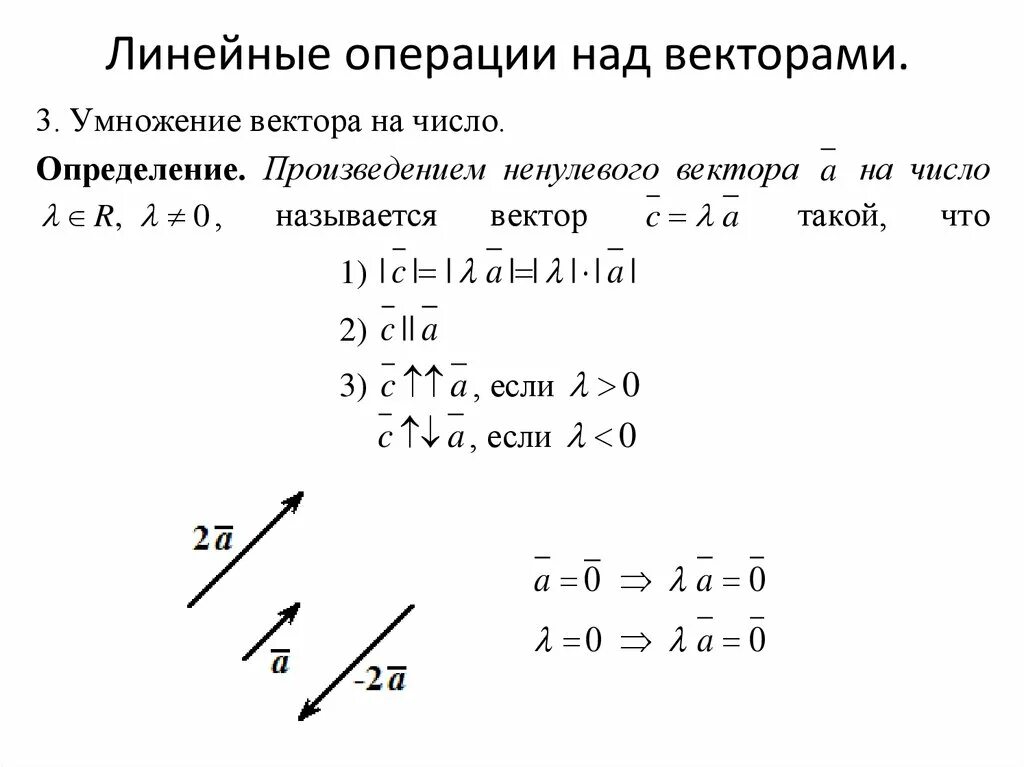 Сложение векторов линейная Алгебра. Алгебраические операции над векторами разность. Алгебраические операции над векторами умножение вектора на число. Линейные операции над векторами умножение. Вектор линейные операции