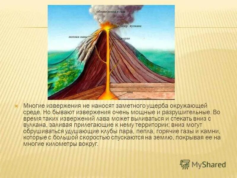 Сообщение про вулкан 5 класс география. Строение вулкана кракатау. характер извержения вулкана кракатау. землетрясение и извержение вулкана. извержение вулкана презентация.