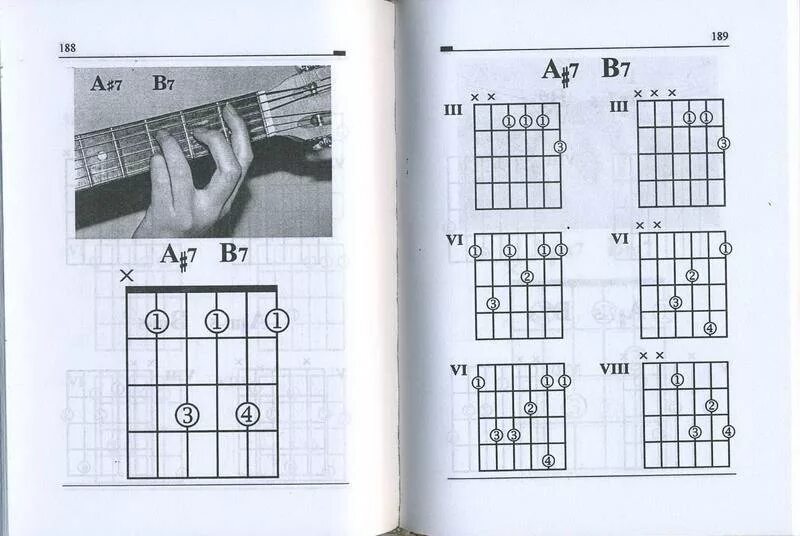 Изучение аккордов на гитаре. Аккорды рисунок. Разбор аккордов для начинающих