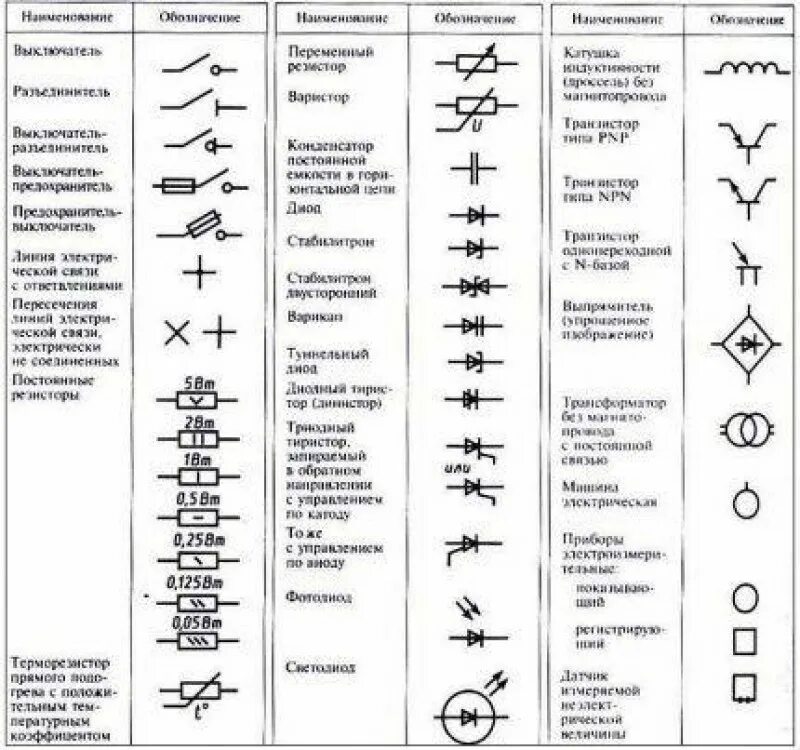 Натяжной потолок от кухонного гарнитура фото - DelaDom.ru