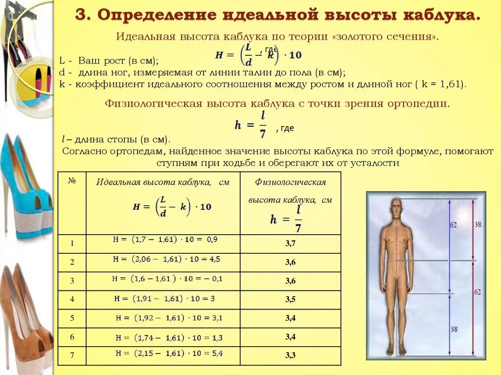 Высота каблука по росту. Идеальная высота каблука по теории «золотого сечения».. Как рассчитать высоту каблука. Высота каблука с точки зрения физики. Идеальный расчет ростов