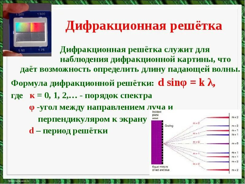 В чем измеряется дифракционная решетка. Дифракционная решетка спектральный прибор. Число штрихов дифракционной решетки формула. В чем измеряется дифракционная решетка. В чем измеряется дифракционная решетка.