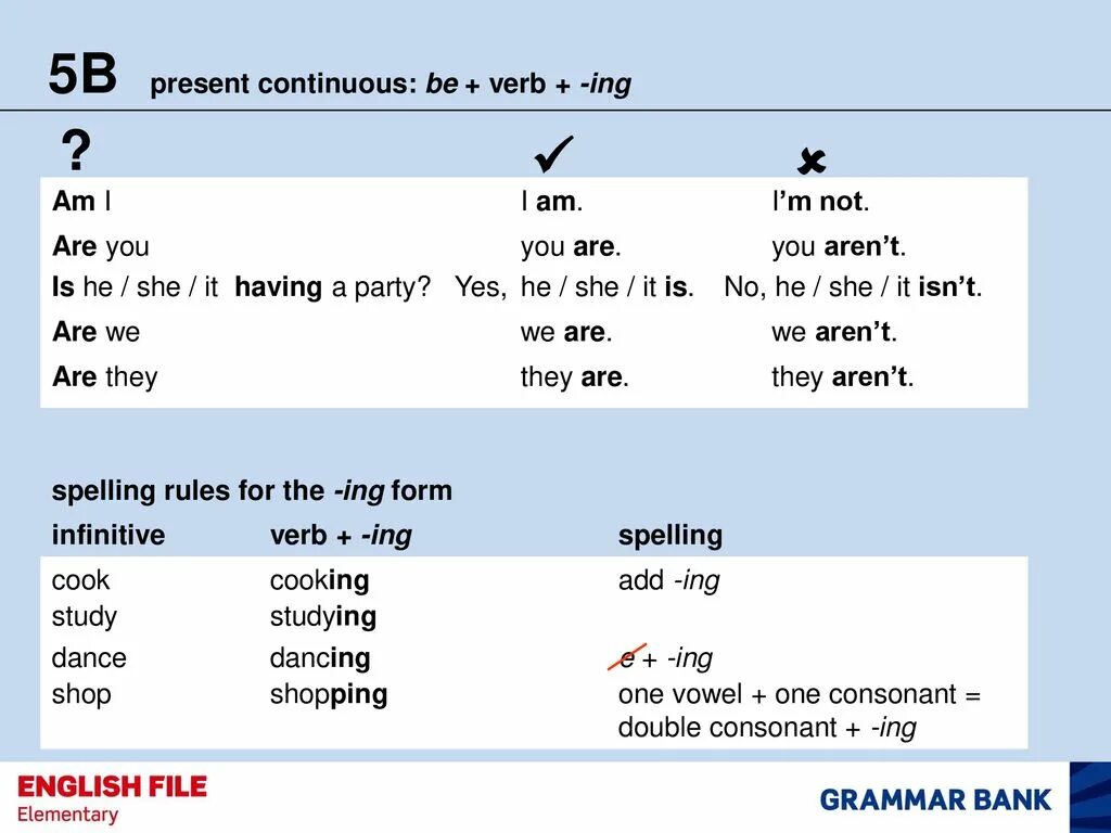 Презент континиус ing. Present Continuous ing. Окончание ing в present Continuous. Правописание ing в present Continuous.