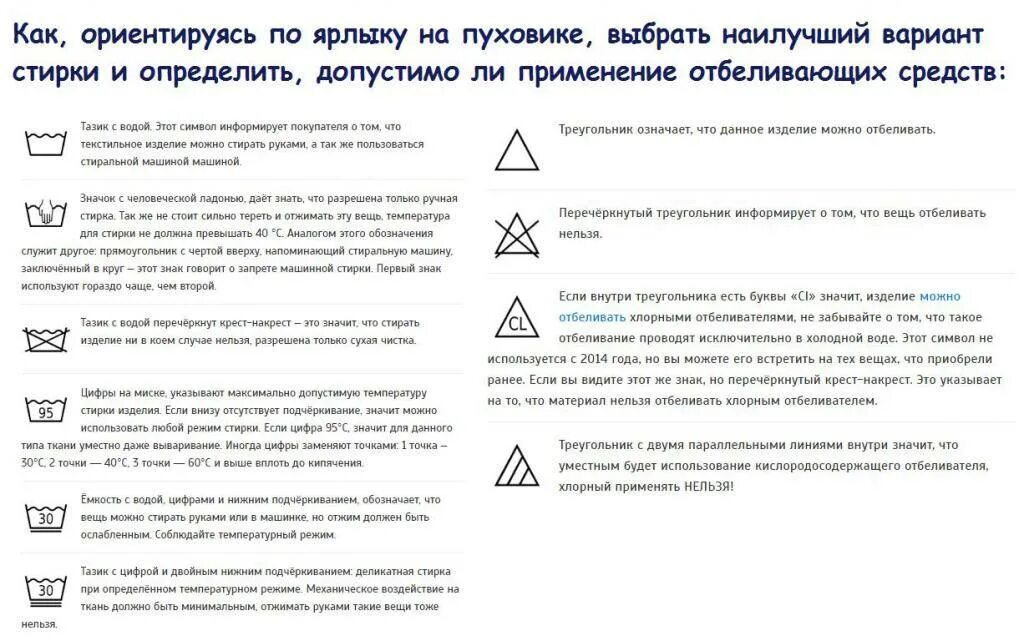 Можно ли стирать после обеда. Этикетка на одежде с правилами стирки. Ручная и Машинная стирка. Символы на ярлыке пуховика. Уход за вещами значки.