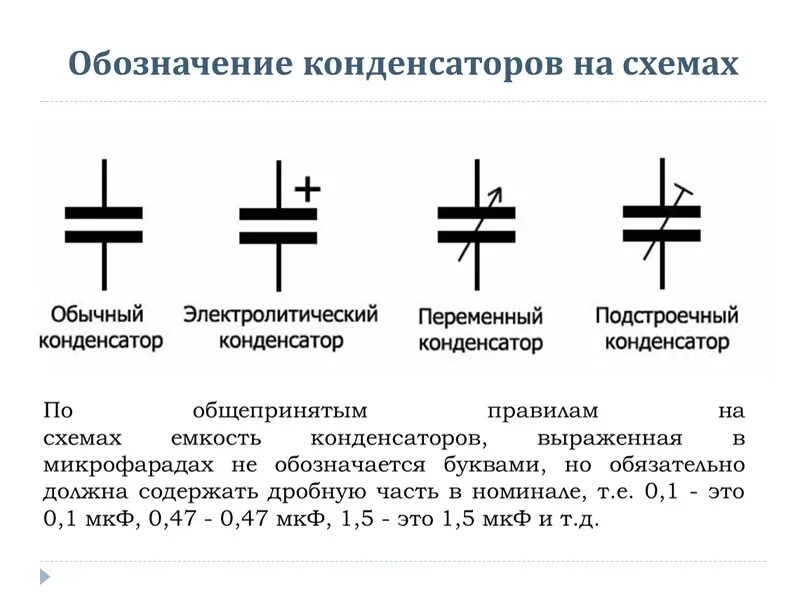 Конденсатор что означает маркировка. Конденсатор электролитический неполярный схема. как обозначается емкость конденсатора на схеме. полярный конденсатор на схеме. конденсатор постоянной емкости на схеме.