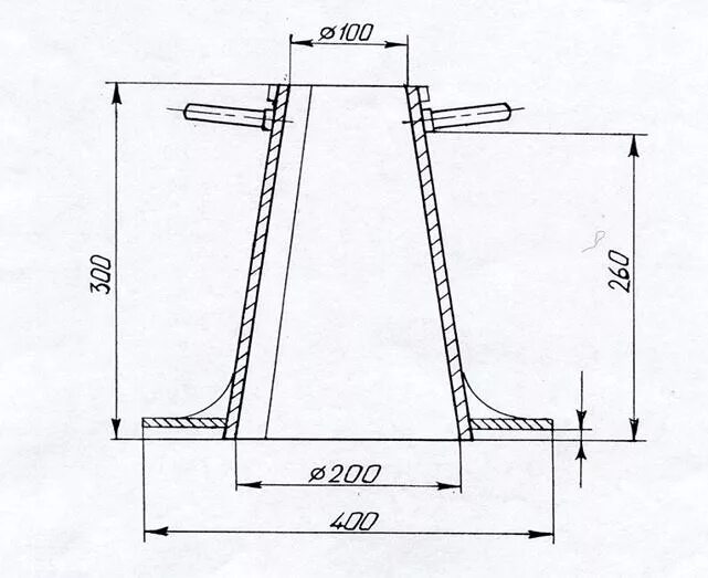 Показатели удобоукладываемости бетонной смеси-. Прибор для определения жесткости бетонной смеси вб-1. Конус для измерения подвижности бетонной смеси. Определение подвижности конуса. Определение подвижности конуса.