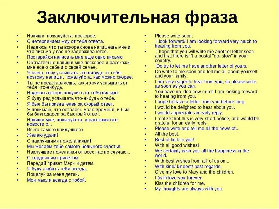 Как прощаться в письме. Завершающая фраза в письме на английском. фразы для письма на английском. завершающие фразы в письме на английском. фразы для написания письма на английском.
