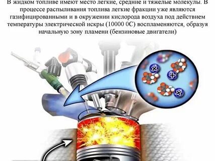 Поступило топливо