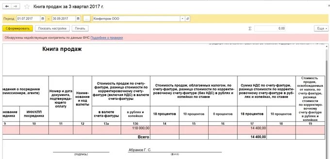 Восстановленный ндс в книге продаж. Книга продаж. Книга продаж образец. Восстановление НДС пример заполнения книги продаж. Образец книги продаж при реализации лома.