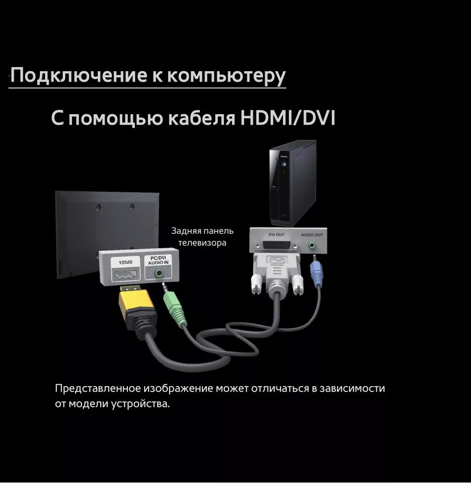 Телевизор через hdmi. Подключить ноут к телевизору через HDMI. Как подключить ноут к телевизору через кабель HDMI. Системный блок подключить по HDMI К телевизору. Подключить телевизор к ноутбуку с помощью HDMI кабеля.