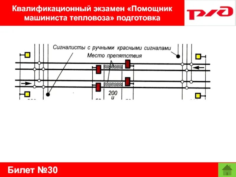 Сигналы ограждения электровоза. Схема сигналисты с ручными красными сигналами. Учеба на сигналиста на РЖД. Сигналы сигналиста на ЖД. Сдать экзамен на машиниста