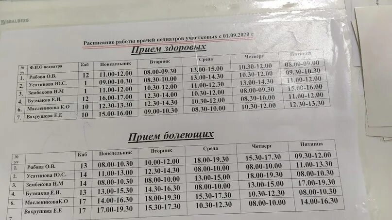 Мониторинг киров расписание. Расписание педиатров Нижнекамск. График педиатров Сибай. Расписание педиатров Сибай. Расписание педиатров Сибай 2021.