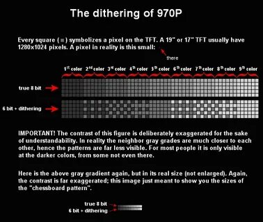 6bit frc vs 8bit