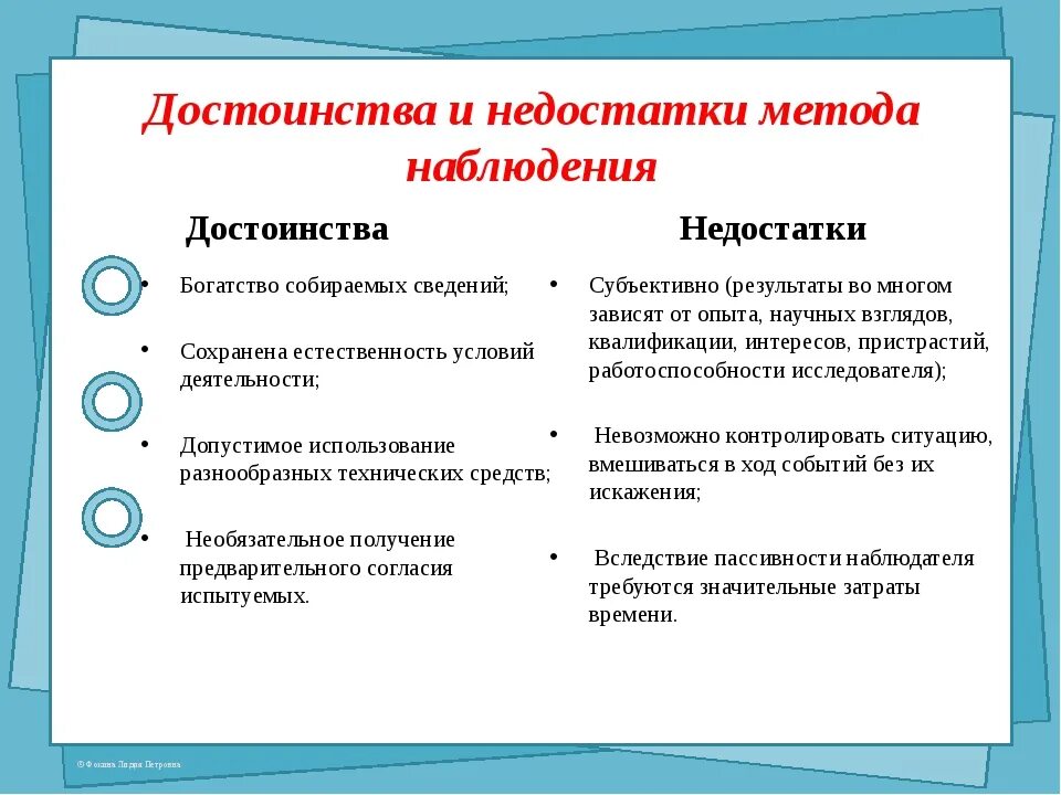 Плюсы методов психологии. Достоинства метода наблюдения в психологии. Достоинства и недостатки метода эксперимента. Метод наблюдения в психологии достоинства и недостатки. Недостатки метода наблюдения.