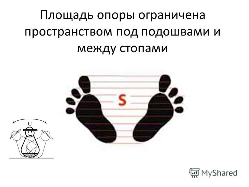 площадь опоры.