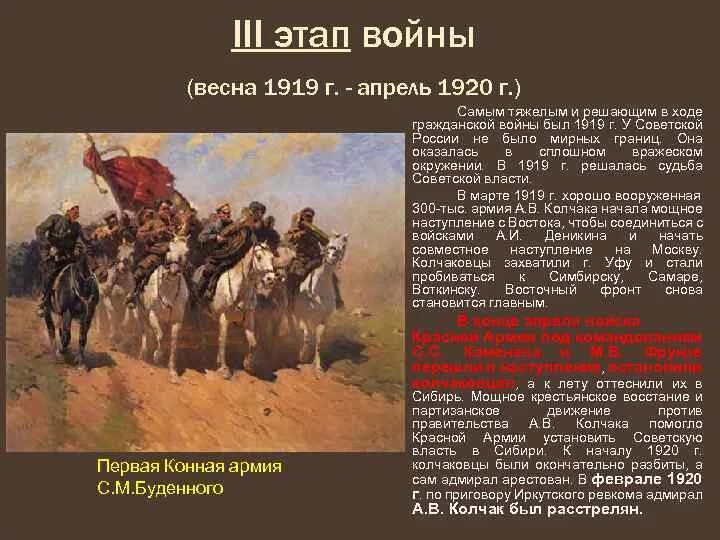 Какие события произошли в период гражданской войны. Второй этап гражданской войны. 3 Этап гражданской войны в России. Основные события гражданской войны.