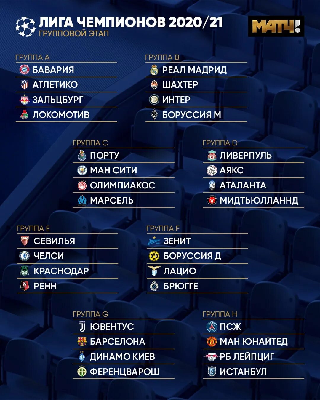 Лига чемпионов матчи группового этапа
