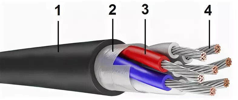 Оболочка кабеля из поливинилхлоридного пластиката. Наружный диаметр кабелей МКЭШ. Маркировка кабеля МКЭШ. Поливинилхлорид внешняя оболочка провода. Внешняя оболочка кабеля виды.