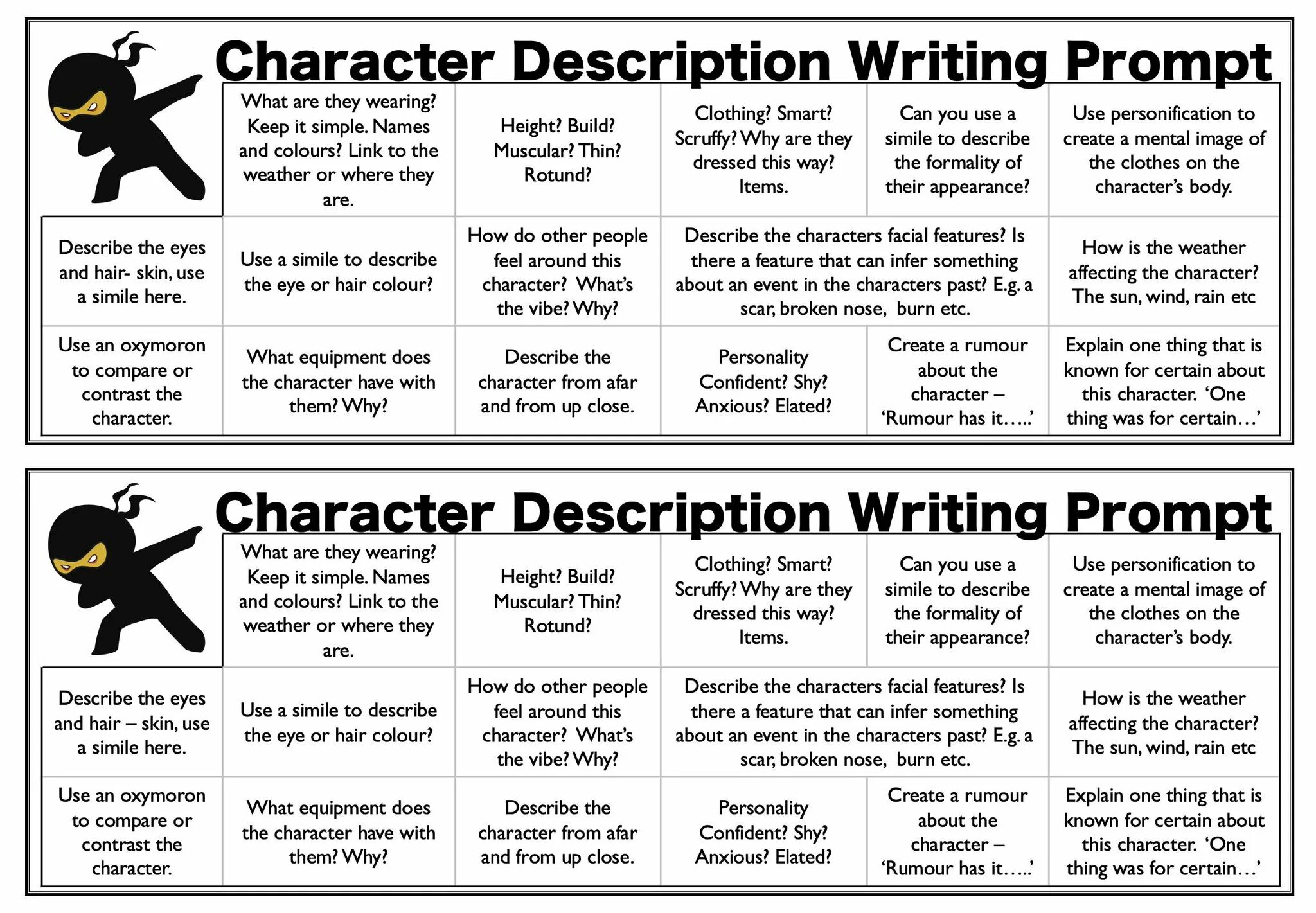 Character description. Describing people character. Character примеры. Description of character of a person. Use these prompts