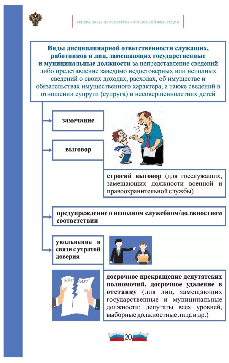 Памятка сведения о доходах. Справки о доходах муниципальных служащих. Предоставление сведений о доходах и расходах госслужащих. Сведения о доходах госслужащих картинки. Обязательства предоставления сведений о доходах и расходах