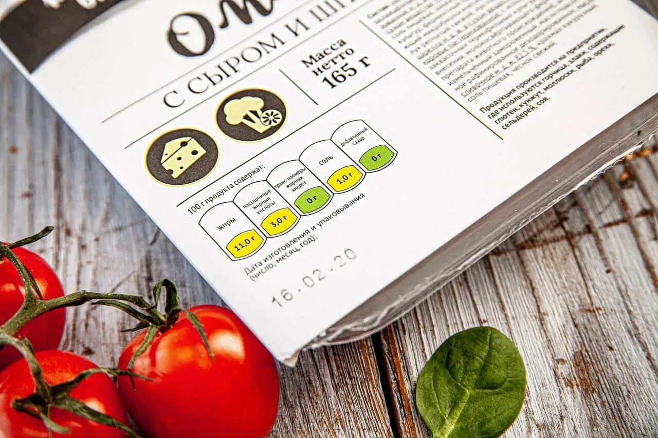 Маркировка продовольственных. Маркировка светофор. светофор маркировка продукции. маркировка продуктов. маркировка светофор на продуктах.