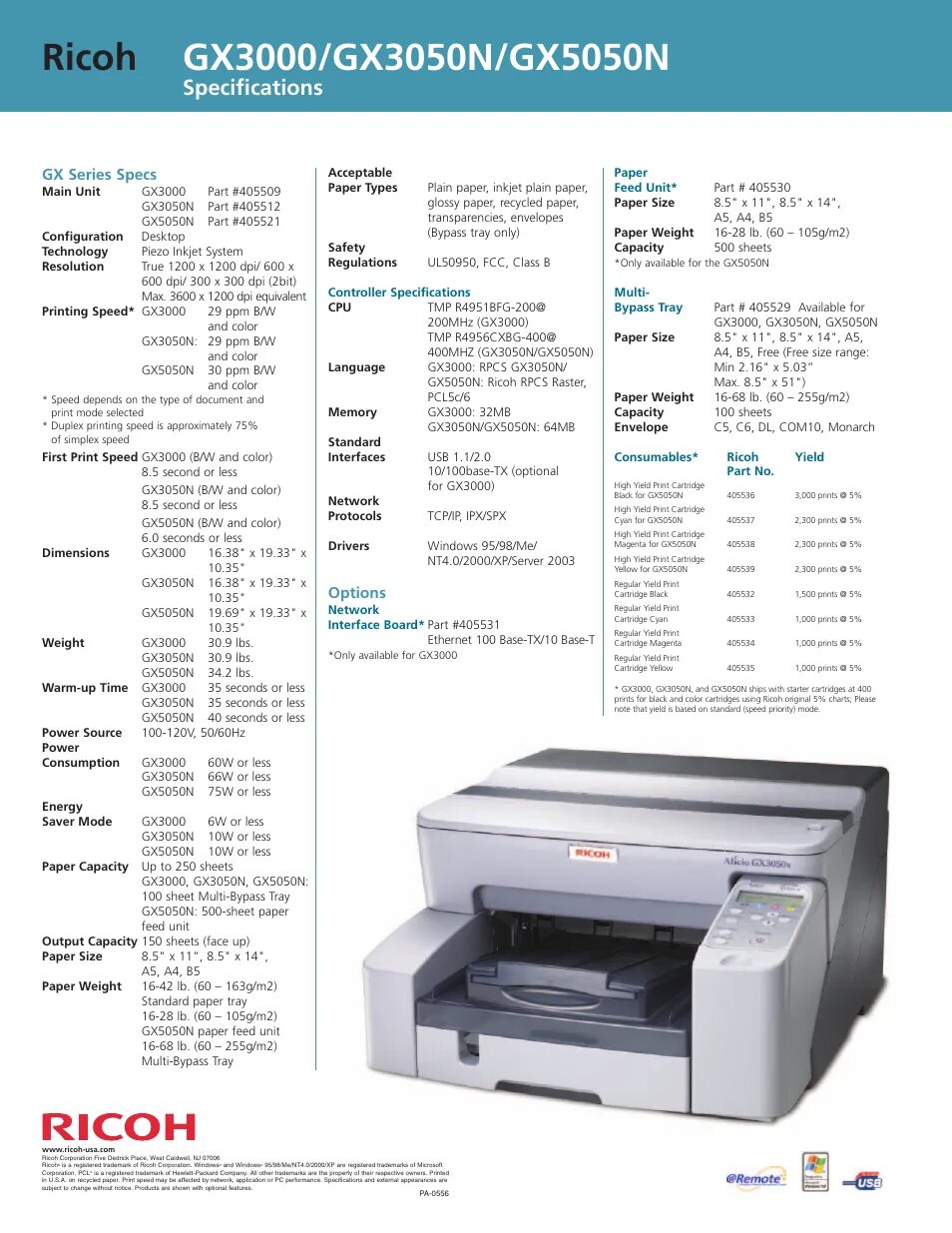 Ricoh driver. Принтер gx3000. принтер ricoh gx3000. принтер gestetner gx5050n. aficio gx3050.