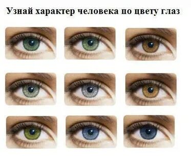 Характер по цветам глаз