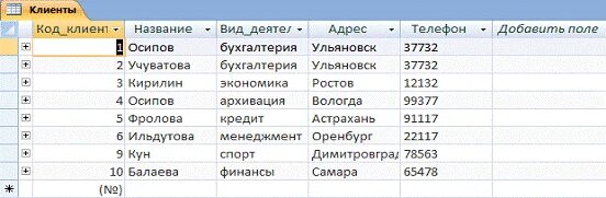 Client имя. Код клиента название. Название клиента в базе данных. Нотариальная контора база данных. Нотариальная контора база данных access.