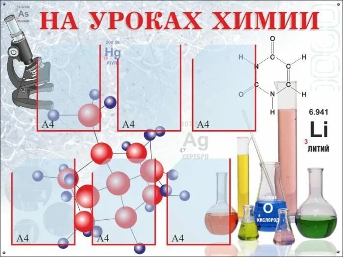 Предмет химии 1 урок. Плакат по химии. Химические плакаты. Стенгазета по химии. Плакаты для кабинета химии.