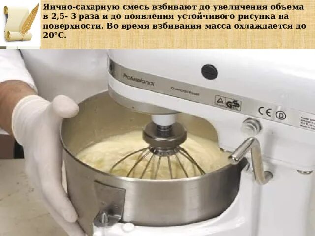 Пирог с яблоками взбиваем масло с сахаром добавляем яйца по одному. Взбитые яйца с сахаром для бисквита. Взбитый бисквит. Сколько минут взбивать бисквит. Инвентарь для бисквитного теста.