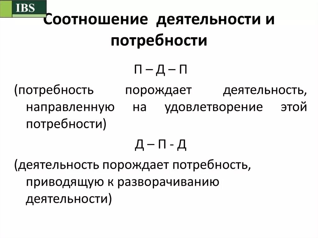 Связь потребностей и деятельности