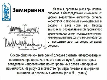 Замирание