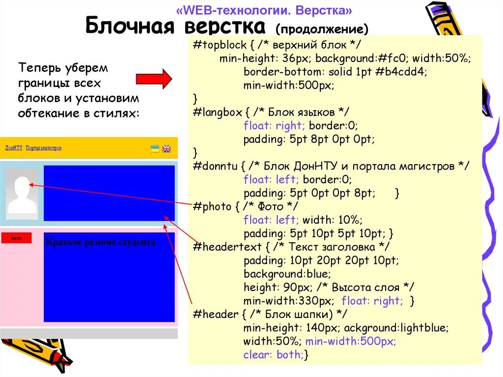 Блочная верстка html. Пример блочной верстки. Вёрстка веб-страниц. Блочная верстка пример сайта. Блоки сайта css